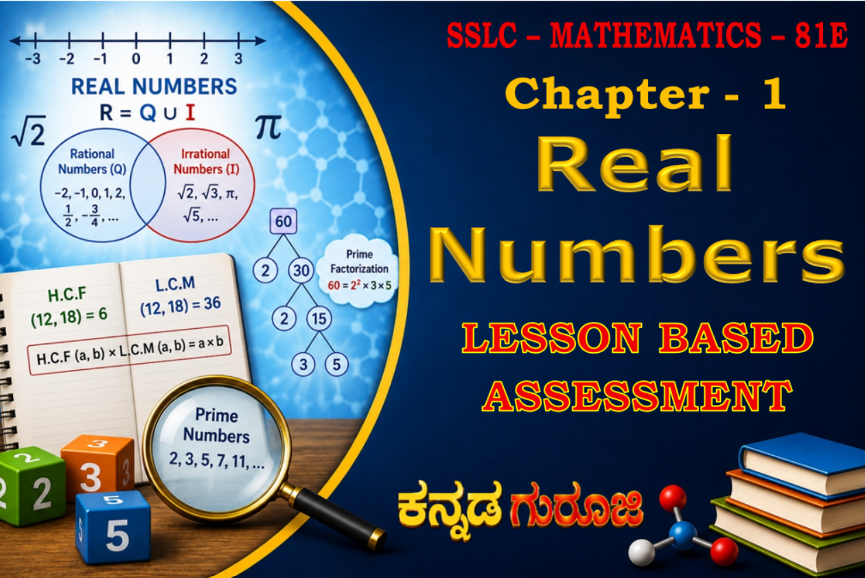 Karnataka SSLC Mathematics Chapter 1 LBA | Real Numbers | Notes & Study Guide